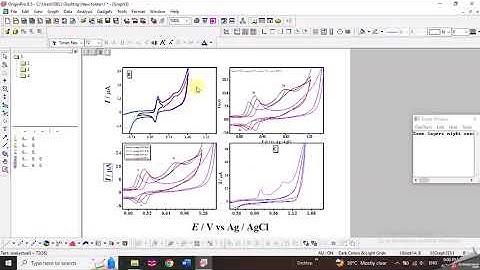 Merging four graphs in origin pro