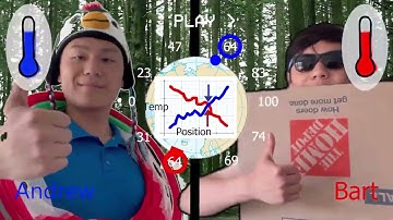 Elias, USA, Math, Finalist: 2022 Breakthrough Junior Challenge