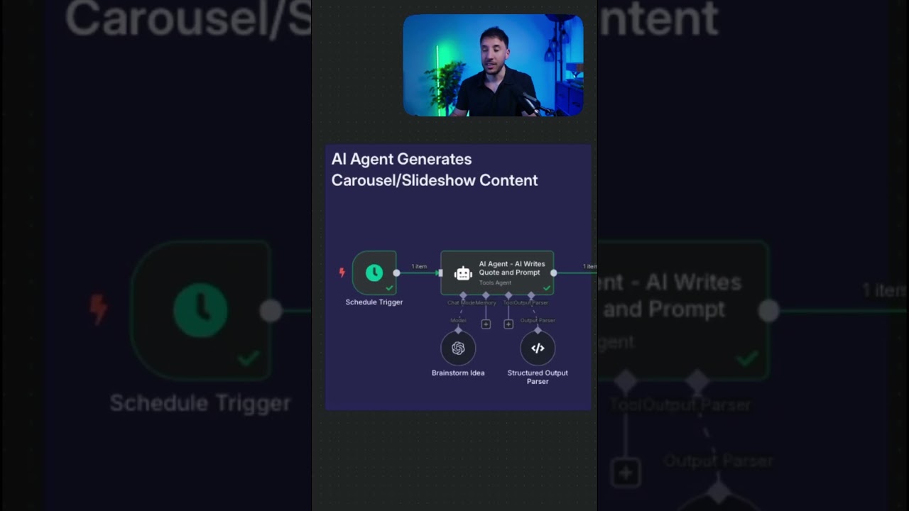 How to Get LinkedIn Engagement on Autopilot with AI #n8n #ai