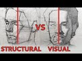 What is the best way to draw a portrait