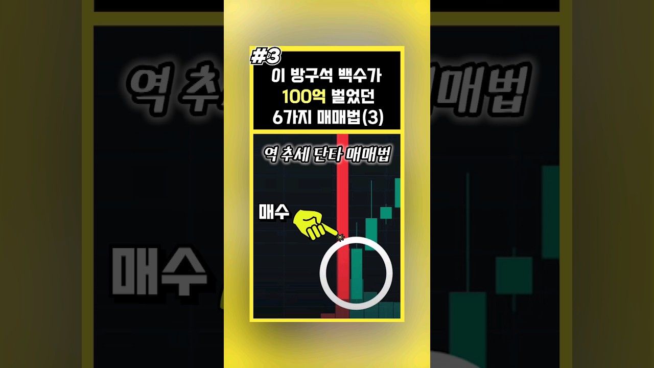 비트코인 선물로 100억 번 플라이트가 알려준 코인 매매법 3편 #비트코인 #코인선물 #업비트
