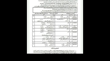 9th Class Datesheet | Gujranwala Board Date Sheet 9th | All Punjab Boards Date sheet | Must Watch