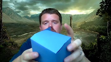 Integrated Math 3: 1.1 Cross Sections and Nets of 3D Figures