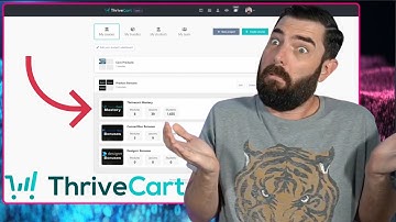 Use ThriveCart Learn To Deliver Bonuses