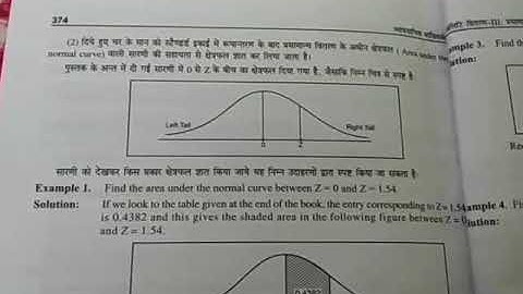 Normal Distribution Bcom 2nd.
