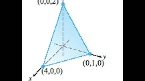Volume of First Octant Tetrahedron