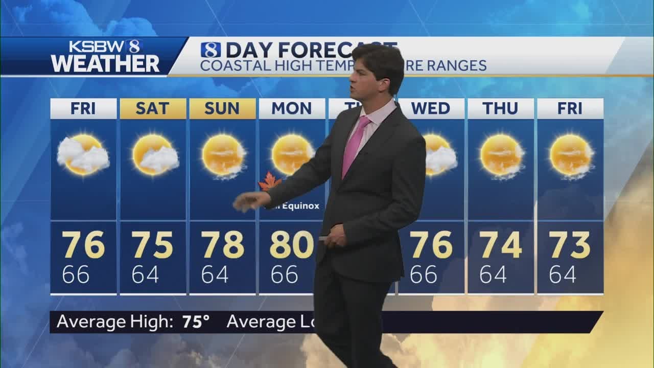Cloudy weekend with chance of rain next week - YouTube
