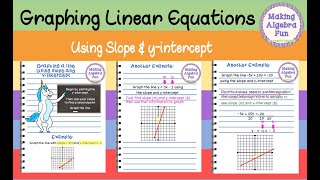 Graphing Linear Equations Part 1 Using Slope and Y-Intercept