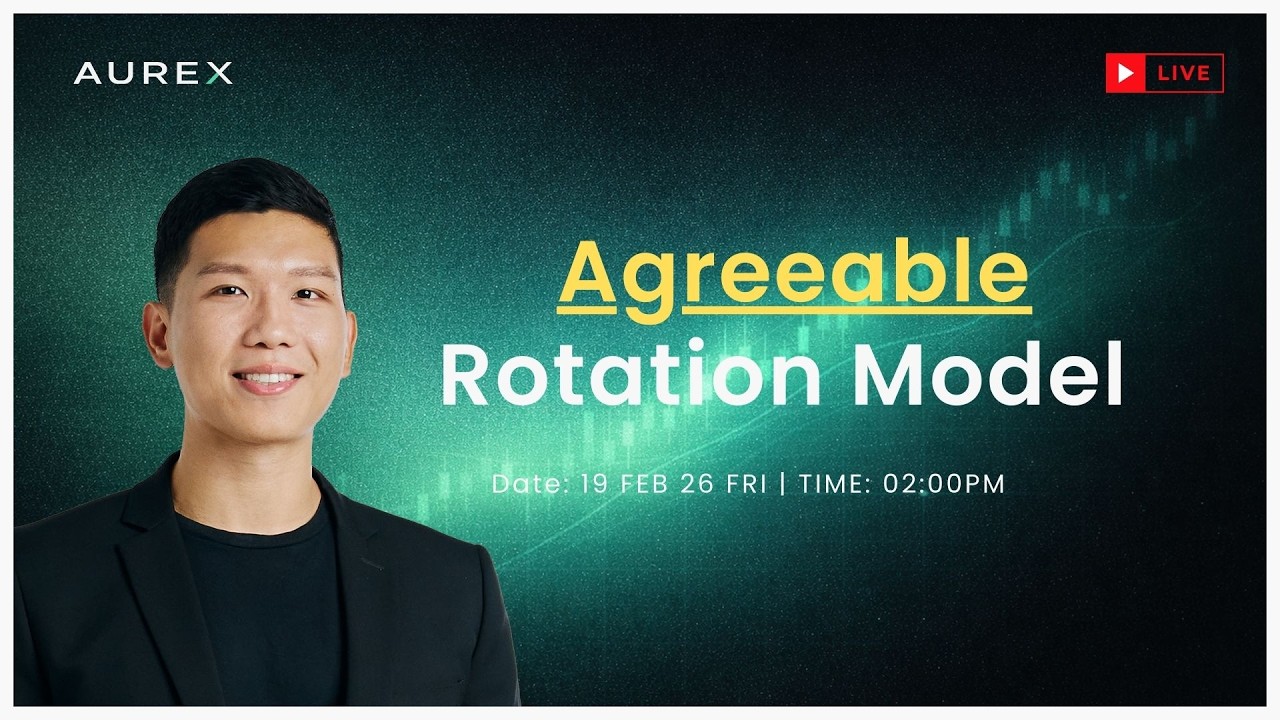 Auction Market Theory Explained (Live) | Intraday Trading with the ...