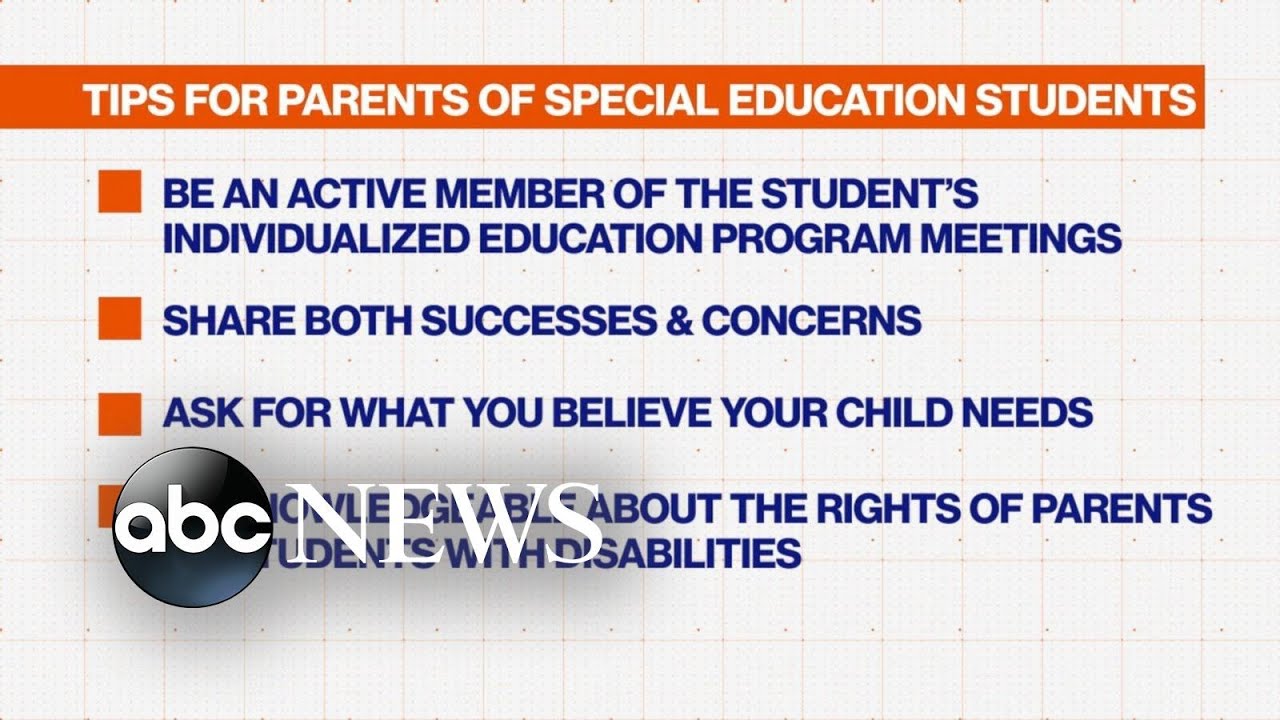 COVID-19 and special education