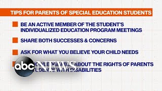 COVID-19 and special education