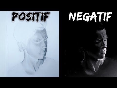 Video: Bagaimana Menjadi Positif (dengan Gambar)