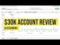 $30k Funded Forex Trader - Account Review - YouTube