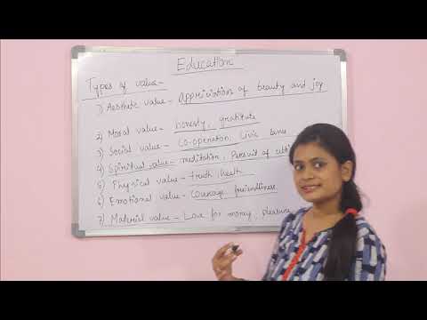 Meaning and Types of Value, what is value education, Characteristics of Value education.