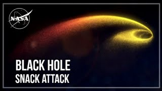 Black Hole Snack Attack: How Supermassive Black Holes Devour Stars 🌟 #BlackHoles #Astronomy