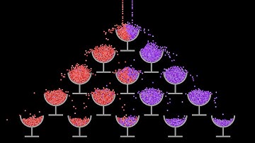 Oddly Satisfying Marble Video in Algodoo