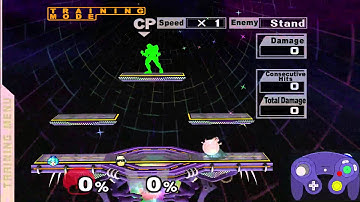 Dolphin + Input Display Testing (Raphnet Adapter)