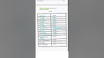 Chapter Weightage ICSE 2026 Specimen Physics #icseclass10 #class10icse #icse2026 #specimenpaper