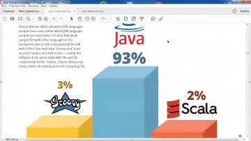 Вебинар: ОСВАИВАЕМ JAVA Spring/JPA ENTERPRISE