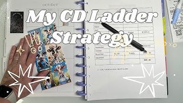 How I’m Using CDs to Reach My Savings Goals | CD Ladder Explained