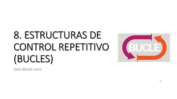 #19. Curso Programación JAVA DESDE CERO - Bucles (while, for, do while)