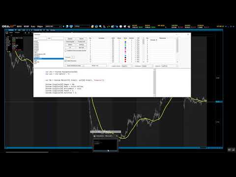 Video: İdeal sandviçin parametreleri türetilmiştir