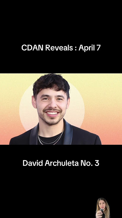 CDAN Reveals: April 7 #blinditems