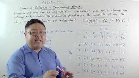 Probability  Independent Events   Sky Academy