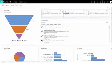 Dynamics 365 Relationship Assistant & Insights Walkthrough