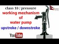 Working Mechanism of Water Pump in Nepali | Upstroke and Downstroke | Class 10 | Pressure| By Bhuwan