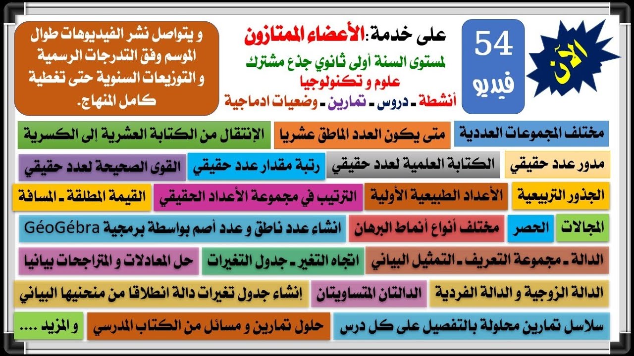 وحدة الحساب الشعاعي على خدمة: الأعضاء الممتازون