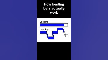 How loading bars ACTUALLY work 8 #funny #trending #shorts