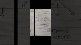 Structure and Formula of Perchloric Acid and Periodic Acid and theirs Sodium salt msc/bsc chemistry