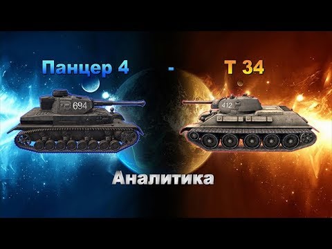 Т-34 против Panzer IV   (Анализ)