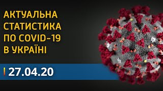 Коронавирус в Украине 27 апреля - статистика COVID-19 | Вікна-Новини