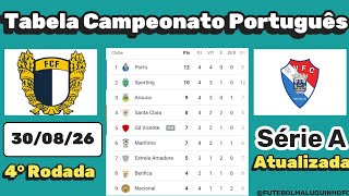 Tabela Campeonato Português 2026. Classificação do Campeonato Português Série A 30/08/26