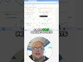 Sold vs List Price: Housing Market Trends Analysis