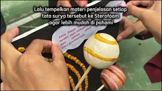 Proses Pembuatan Media Pembelajaran Ipa Sd Pembuatan Planet Dan Bagian-Bagian Tumbuhan Dan Fungsinya