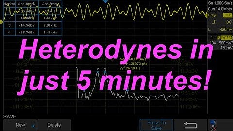 Heterodynes in just 5 minutes!