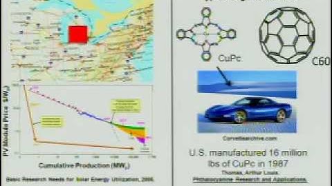 SURE2010: Improving the Open-Circuit Voltage of Organic Solar Cells