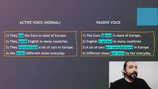 Interchange 3 Unit 14 part 1 PASSIVE VOICE to DESCRIBE PROCESS