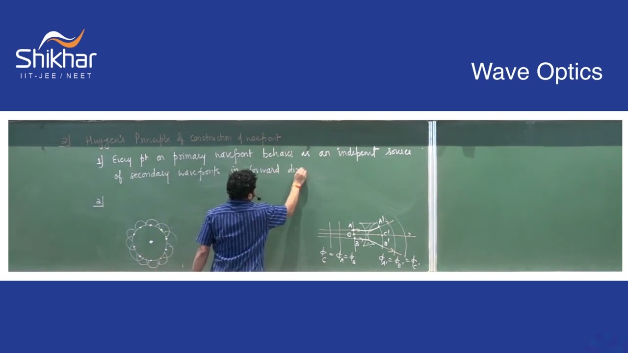 05 02 2025 Wave Optics School Notes