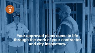 Understanding the Development Process: Phase 3