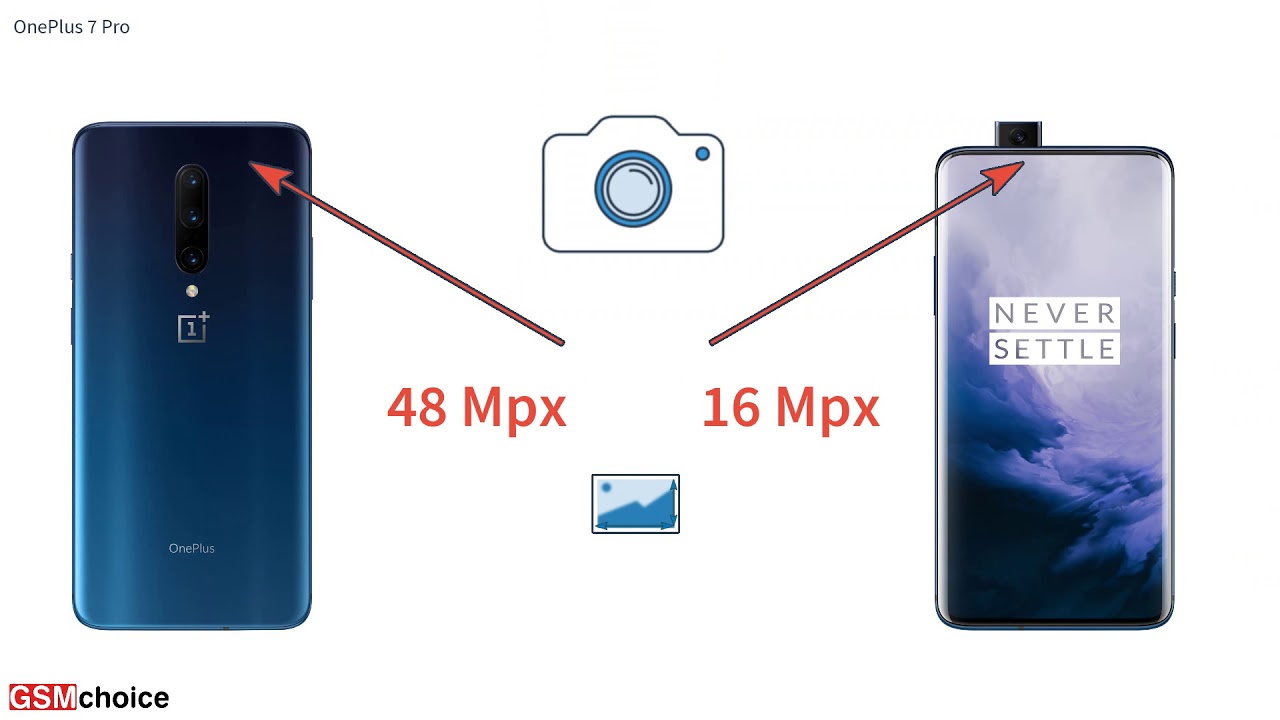 OnePlus 7 Pro GM1913 technische Daten :: GSMchoice.com