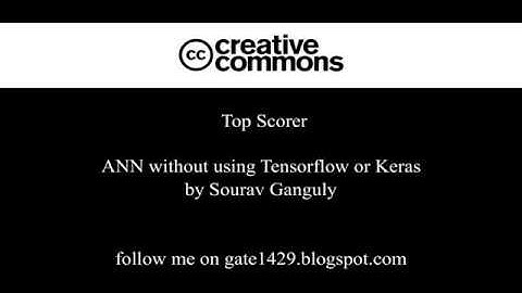 Demonstration of Neural Networks without using Tensorflow or Keras