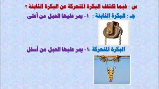 الصف السادس   العلوم   الدرس التاسع عشر   البكرة المتحركة توفر الجهد (معلق)