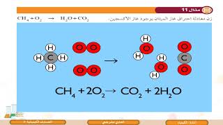 الحادي عشر   كيمياء   المسار العلمي الحسابات الكيميائية 1