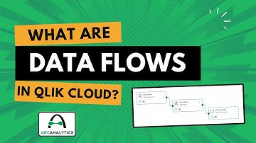 Qlik Cloud Data Flows Explained: How to Build and Manage Data Pipelines