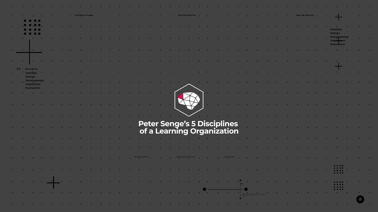 Personal Mastery - The First Discipline of Learning Organizations - YouTube