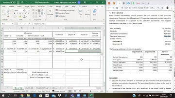 Primary and secondary allocation of Manufacturing overheads ( Departmentalization)By Thapelo Mhlanga